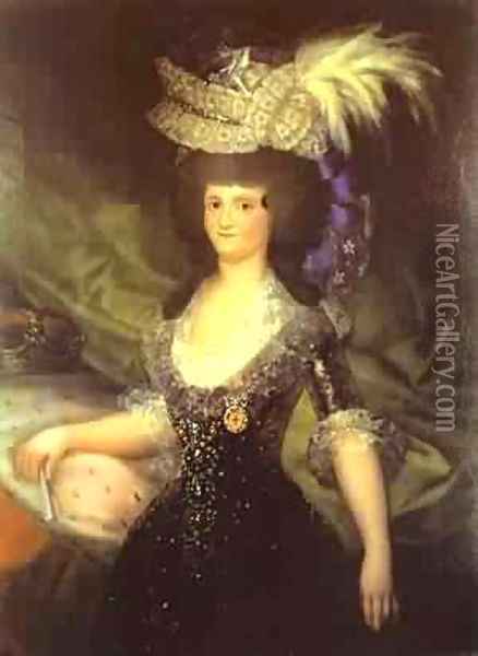 Queen Maria Luisa 1789 Oil Painting - Francisco De Goya y Lucientes