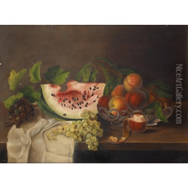 Still Life With Fruit Oil Painting - Rubens Peale