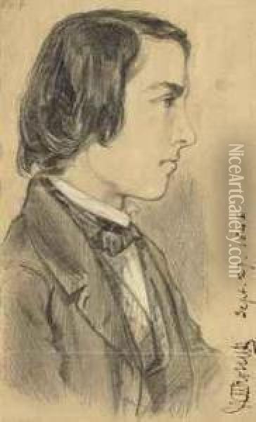 Portrait Of William Michael Rossetti Oil Painting - Dante Gabriel Rossetti