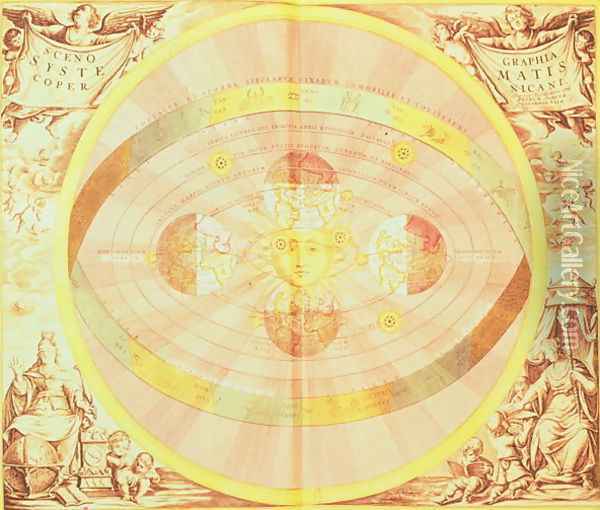 The Copernican system of the sun, from the 'Harmonia Macrocosmica' 1660 Oil Painting - Andreas Cellarius