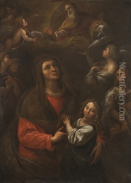 Sant'anna E La Vergine Oil Painting - Carlo Francesco Nuvolone