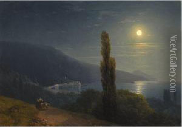 Crimean Coast In Moonlight Oil Painting - Ivan Konstantinovich Aivazovsky