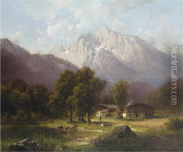 The Jungfrau Oil Painting - Karl Millner