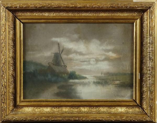 Vaderkvarnar Oil Painting - Gustaf Lundqvist
