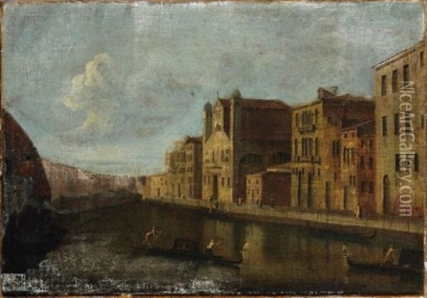 Vue De Venise Oil Painting -  Master of the Langmatt Foundation Views