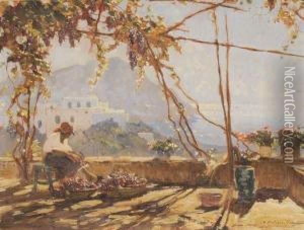 Vue Pres De Capri Oil Painting - Konstantin Aleks. Veshilov