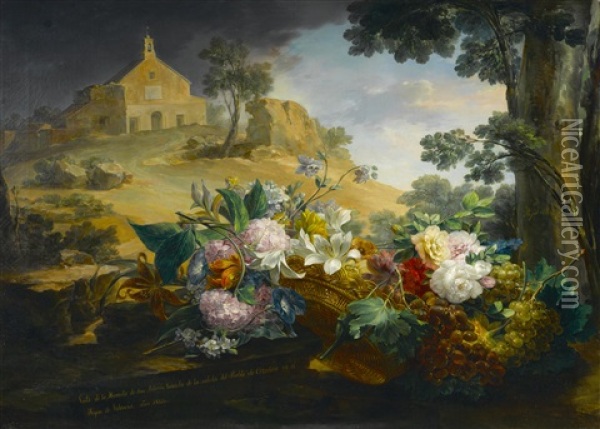 Vista De La Hermita De San Antonio Oil Painting - Miguel Parra Y Soler