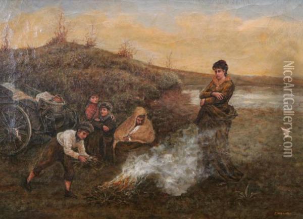 Losdrivarna Oil Painting - Frederick Walker