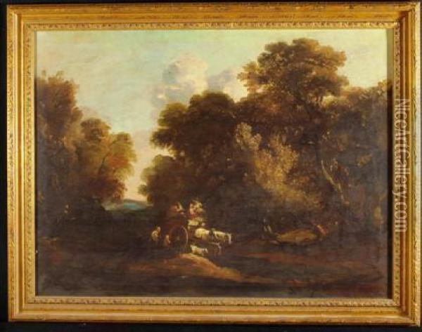 The Market Cart Oil Painting - Thomas Gainsborough