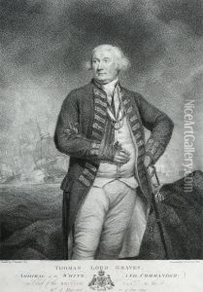 Thomas Lord Graves, Admiral Of The White Oil Painting - James Northcote