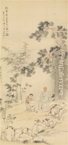 Potrait Of Weng Luo Oil Painting -  Fei Danxu