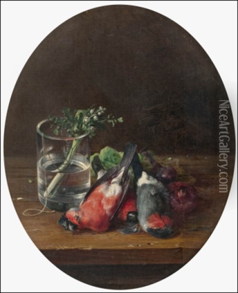 Punatulkku-asetelma (still Life With Bullfinches) Oil Painting - Theodor Lundh