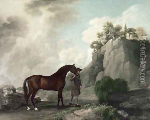 Cato and Groom Oil Painting - George Stubbs