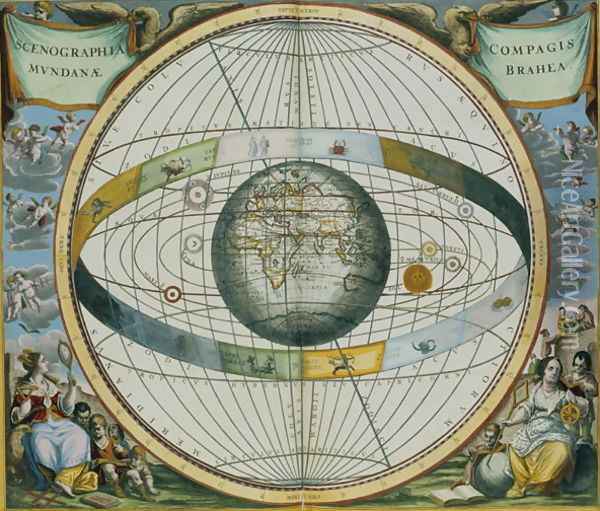 Map Showing Tycho Brahe's System of Planetary Orbits Around the Earth, from 'The Celestial Atlas, or The Harmony of the Universe' Oil Painting - Andreas Cellarius