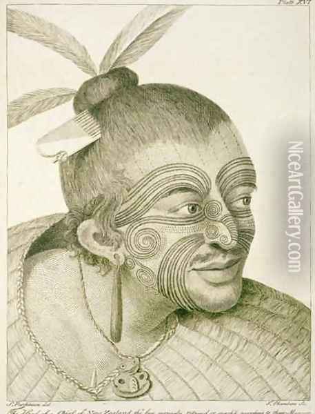 The head of a chief of New Zealand, the face curiously tataow'd, or marked according to their manner. From Journal of a Voyage to the South Seas, 1784 Oil Painting - Sydney Parkinson
