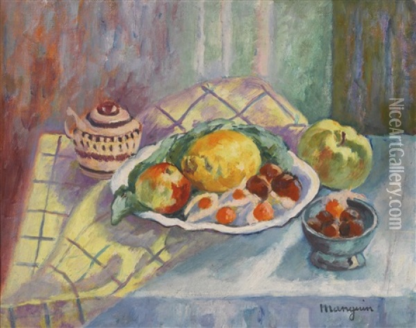 Pommes, Citrons Et Physalis Oil Painting - Henri Charles Manguin