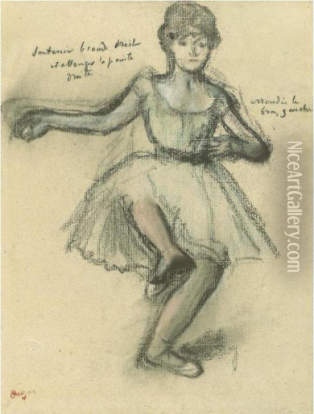 Etude De Danseuse Oil Painting - Edgar Degas