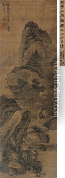 Landscape (after Tongquan) Oil Painting -  Chen Hongshou