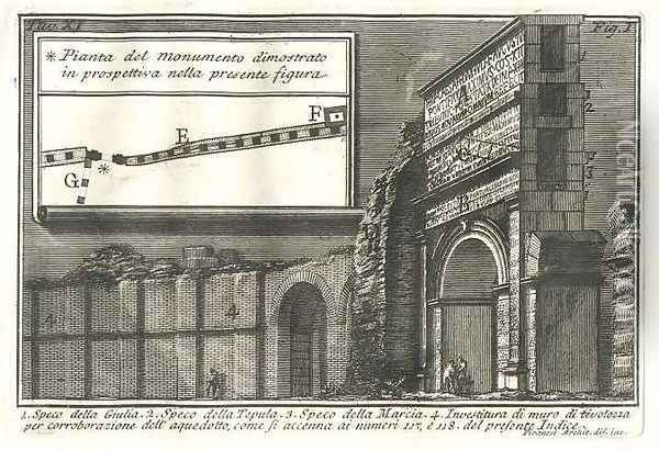 Acquaduct of the Acqua Giulia Oil Painting - Giovanni Battista Piranesi