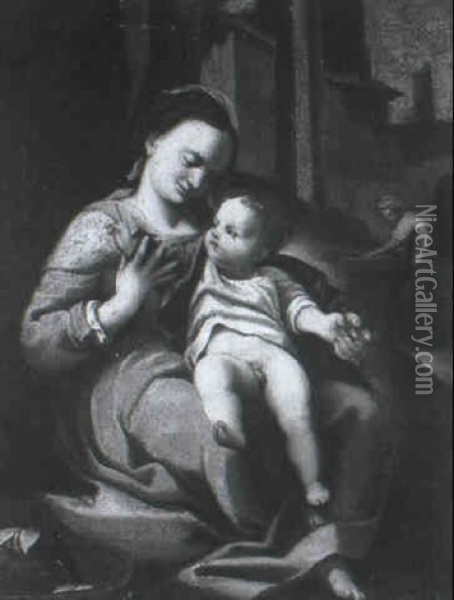 The Madonna Of The Basket Oil Painting -  Correggio