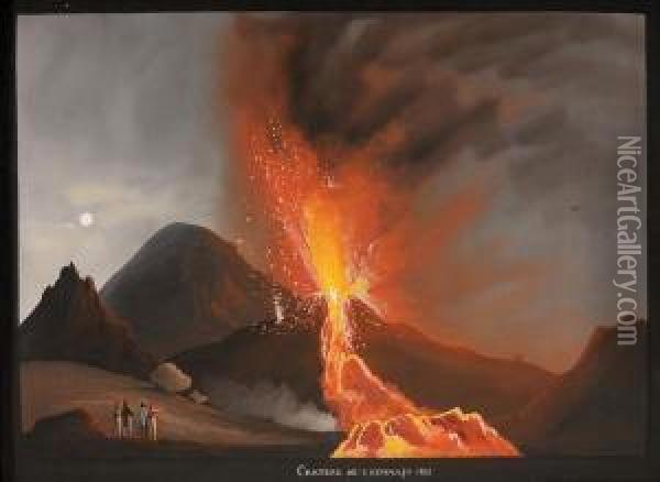 Cratere De' 2 Gennajo1839 Oil Painting - Gioacchino La Pira