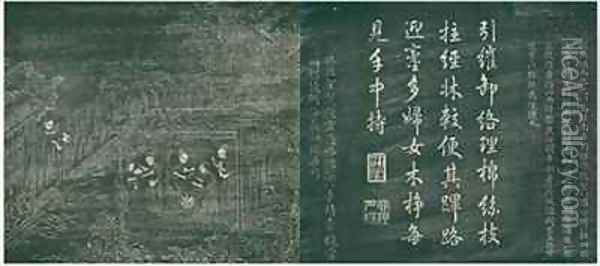 Wan jing Coiling the yarn from Yuti minhua tu Oil Painting - Guan Cheng Fang