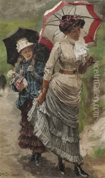 To Kvinner Med Parasoll Oil Painting - Marcus Gronvold