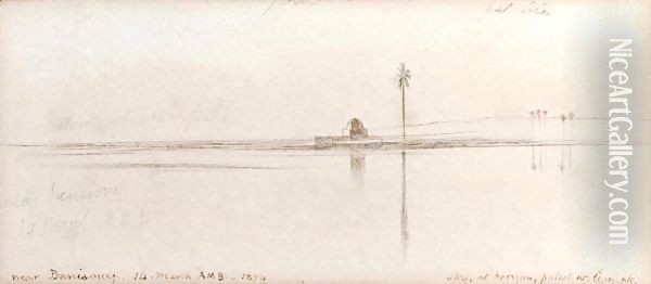 View Near Beni-Souef On The Nile Oil Painting - Edward Lear