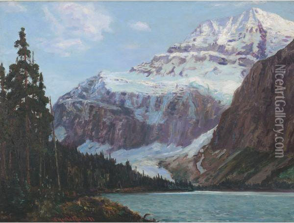View Of The Rockies Oil Painting - George Horne Russell