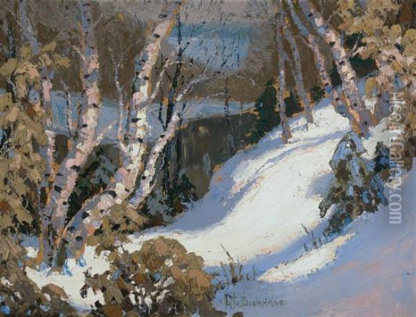 Birches Winter Oil Painting - Otto Bierhals