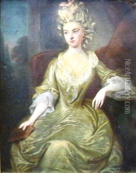 Portrait Of A Lady In Fancy Dress Oil Painting - Thomas Gainsborough