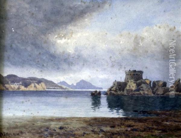 Loch Scene Oil Painting - James Abbott McNeill Whistler