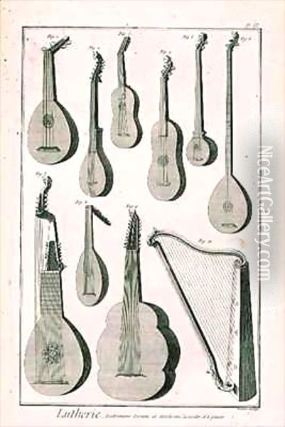 Plate III, Ancient and modern stringed and plucked instruments from the Encyclopedia of Denis Diderot (1713-84) and Jean le Rond d'Alembert (1717-83) Oil Painting - Robert Benard