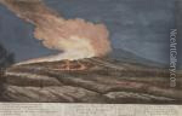 L'eruption De L'etna En Sicile Oil Painting - Jean-Baptiste Lallemand
