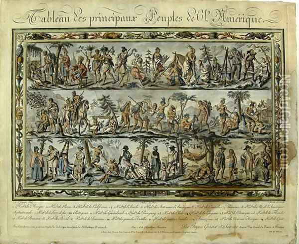 Table depicting the people of America, 1798 Oil Painting - Sauveur, J.G.