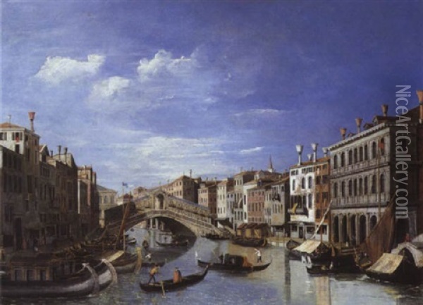 Vue Du Grand Canal Avec Le Pont Du Rialto Oil Painting - William James