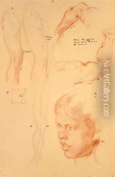 Annotated demonstration, Drawings and a Study of a Girl's Head Oil Painting - Henry Tonks