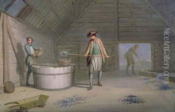 Lead Mining at Leadmills, the washing and sieving of the lead Oil Painting - Sir Alexander Allan